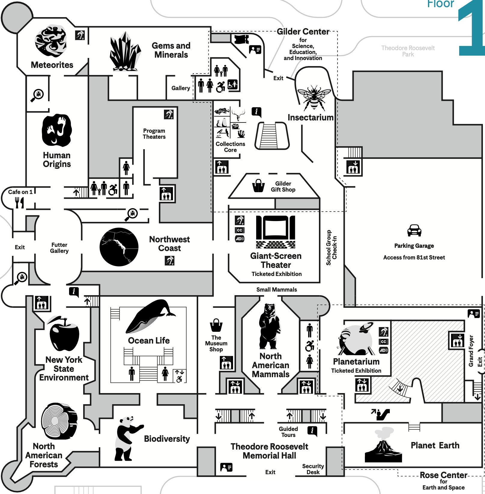 A wayfinding approach to UX design